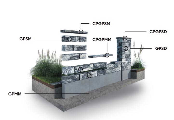 Betongstaket Gorc Peak