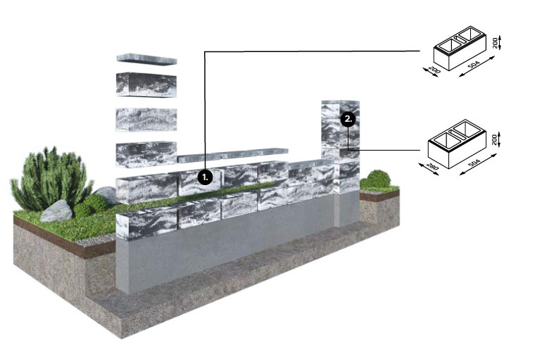 Staket av betong Roma