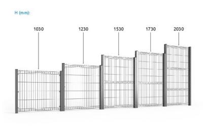 Panelstängsel 3D